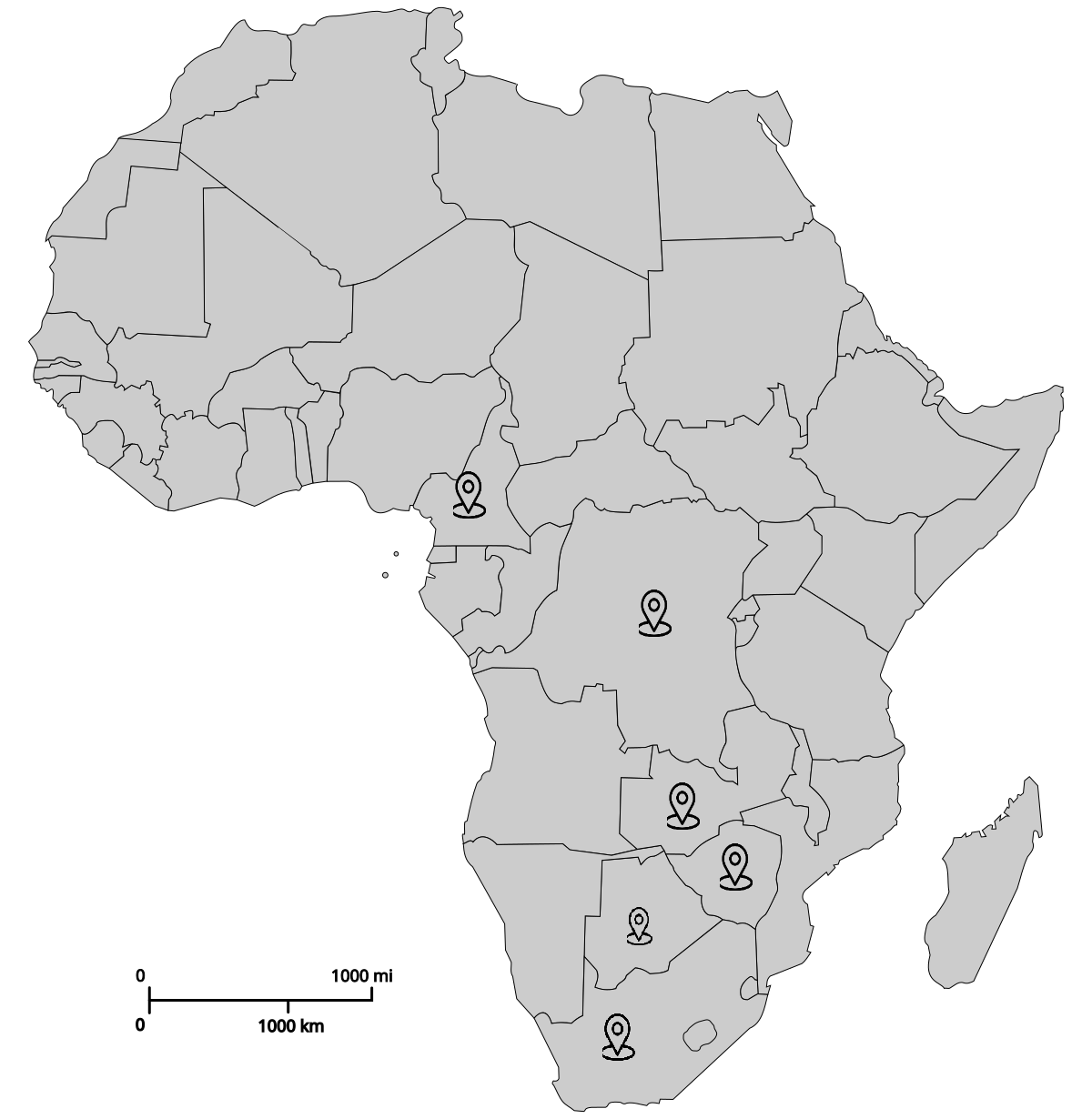 List